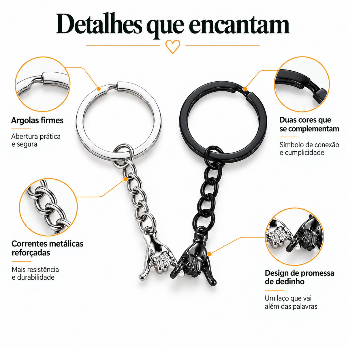 Chaveiro Promessa de Dedinho – Presente com Significado
